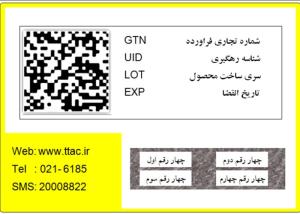 جمع بندی تمامی اطلاعات اجرایی طرح برچسب اصالت تجهیزات پزشکی