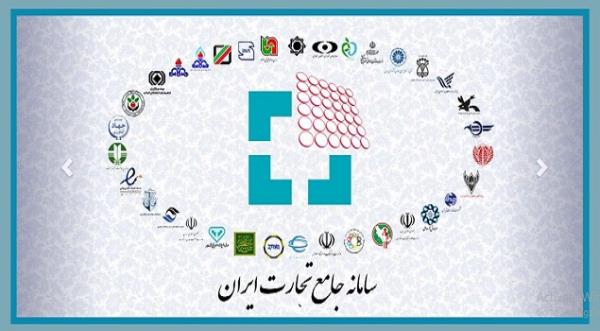 تأمین ارز لازم برای تسویه حساب واردکنندگانی که منشأ ارز غیربانکی از نوع خرید نسیه داشته اند