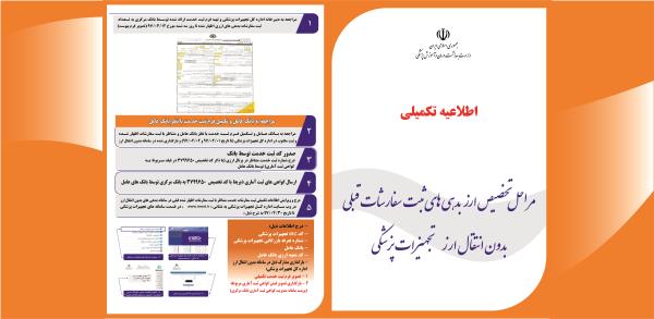 اطلاعیه تکمیلی مراحل تخصیص ارز بدهی های ثبت سفارشات قبلی بدون انتقال ارز تجهیزات پزشکی