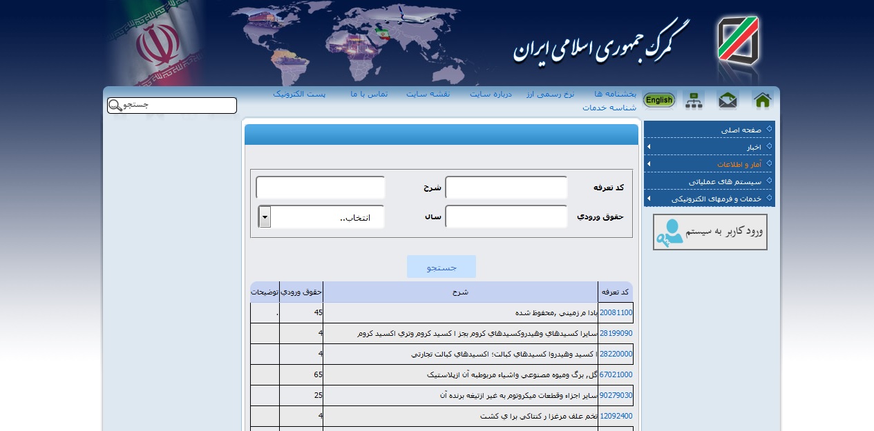 تمدید مهلت ارسال تعرفه های گمرکی و HS Code تا 18 آذر